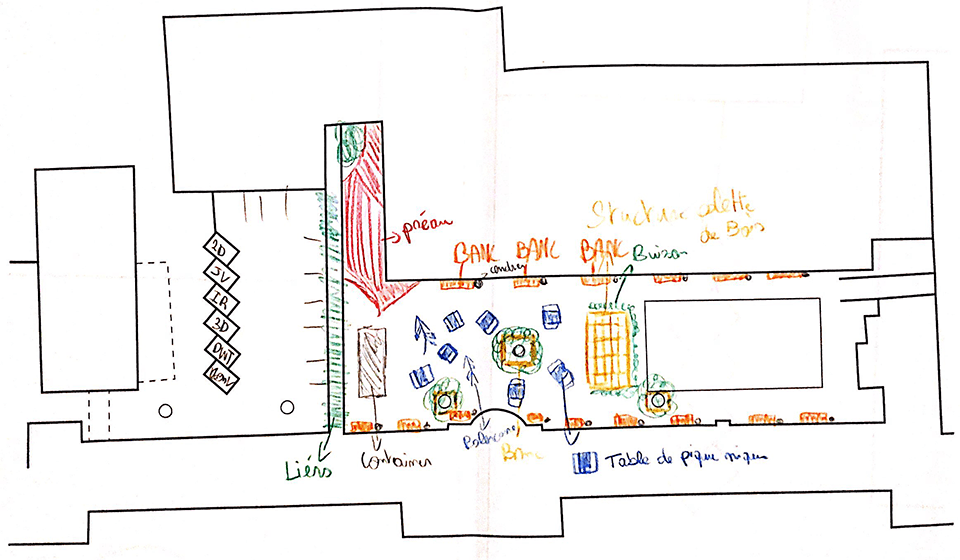 plan du concept de la cour